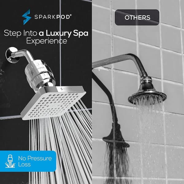 HOLISTIC　CURE　SHOWERHEAD SANYCASA Filtered Shower Head for Hard Water, Removes
