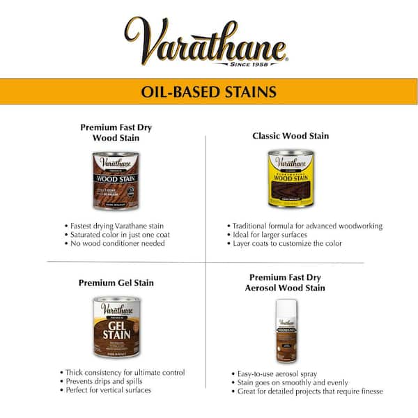 Varathane - 1 qt. Weathered Oak Classic Wood Interior Stain