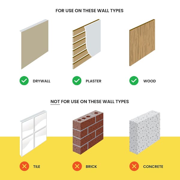 The Different Plastic Canvas Types