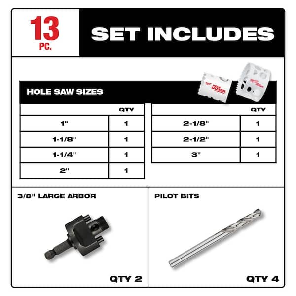 Milwaukee - Hole Dozer General Purpose Bi-Metal Hole Saw Set (13-Piece)