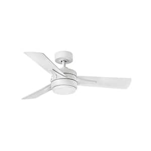 Ventus 44 in. Integrated LED Indoor Matte White Ceiling Fan with Wall Switch