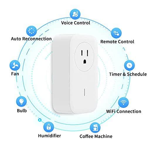 UbiBot GS1-A Cloud-based WIFI Temperature Sensor, Wireless Temperature and  Humidity Monitor GS1-A - The Home Depot
