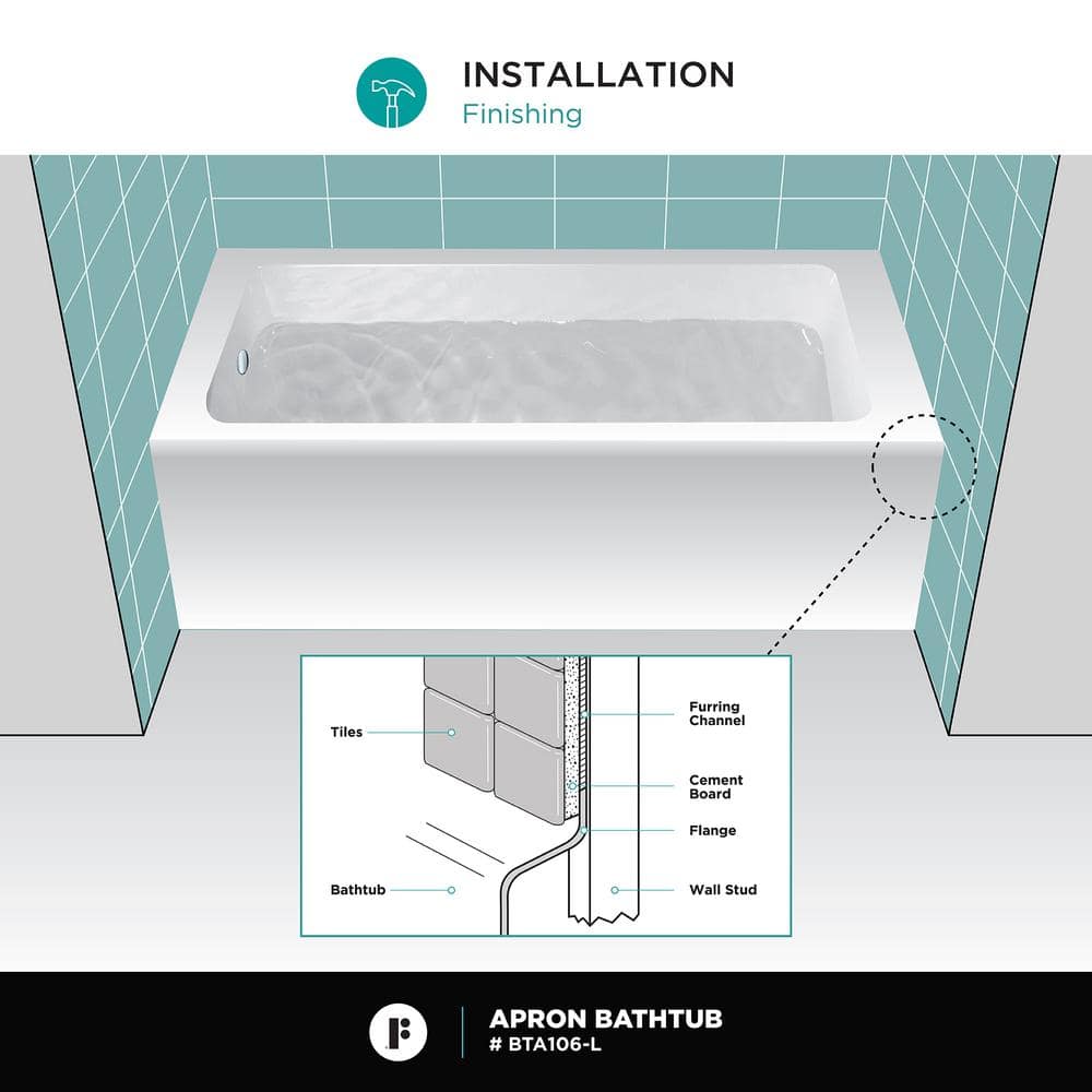 Glossy White Acrylic Alcove Soaking Bathtub with Apron Front, 60" x 32"