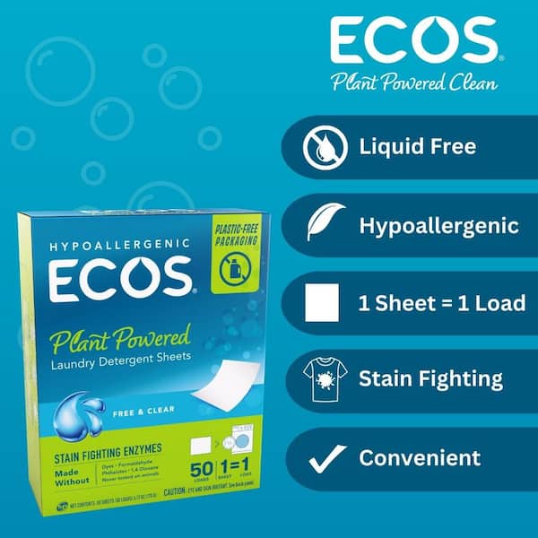 Unscented Laundry Detergent Sheet - 500 loads (250 sheets) – Eco