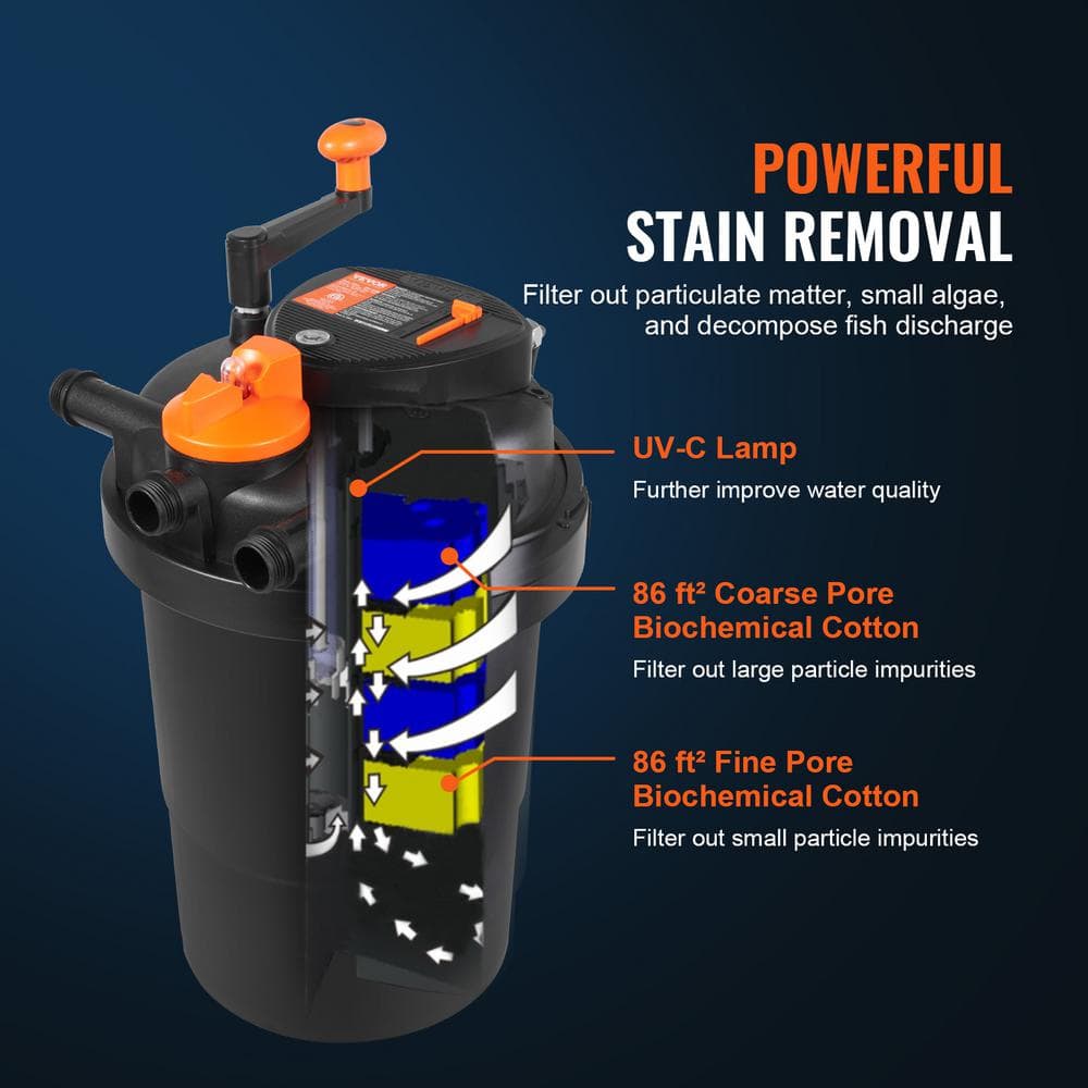 Black and Orange 11" Bio Pressure Pond Filter with UV Light