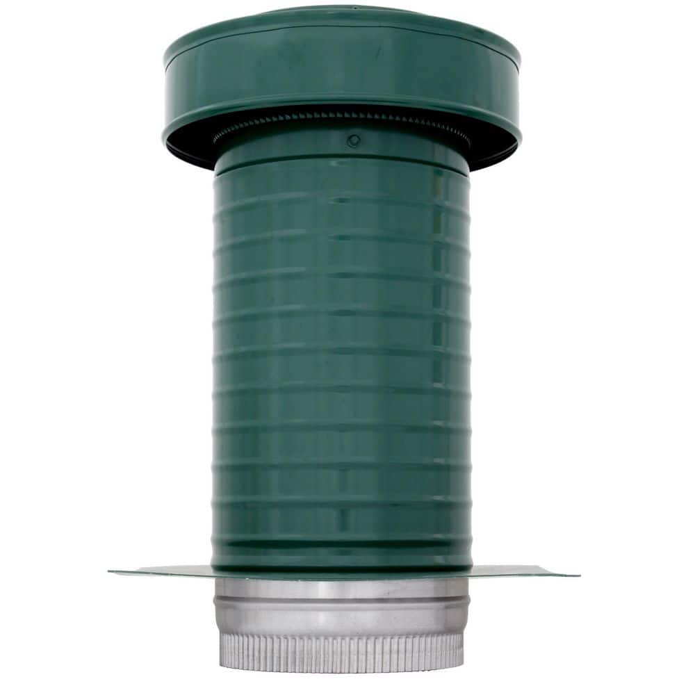 7 in. Dia. Aluminum Keepa Roof Jack in Green price history on PriceWatchPro