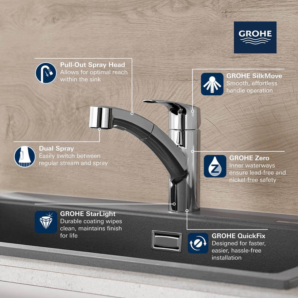 Eurosmart 7" Chrome Dual Spray Pull-Out Kitchen Faucet