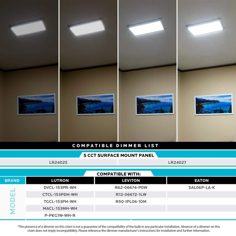 Sleek 1x2 FT Ultra Thin LED Panel Light, 5-Color Selectable, Flush Mount