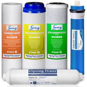 Universal 5-Stage Reverse Osmosis Complete Replacement Water Filter Cartridge Set