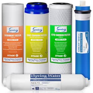 Universal 5-Stage Reverse Osmosis Complete Replacement Water Filter Cartridge Set