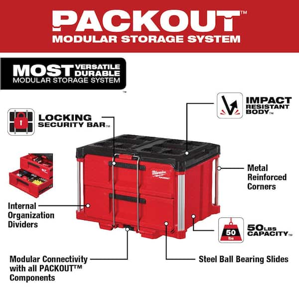 Milwaukee - PACKOUT 22 in. 2-Drawer Tool Box with Metal Reinforced Corners