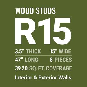 15 in. x 47 in. R15 Thermafiber Fire and Sound Guard Plus Mineral Wool Insulation Batt (24-Bags)
