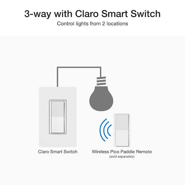 Claro Smart Switch for Caseta, On/Off Control of Lights/Fans, 5-Amp/Neutral  Wire Required, Ivory (DVRF-5NS-IV)