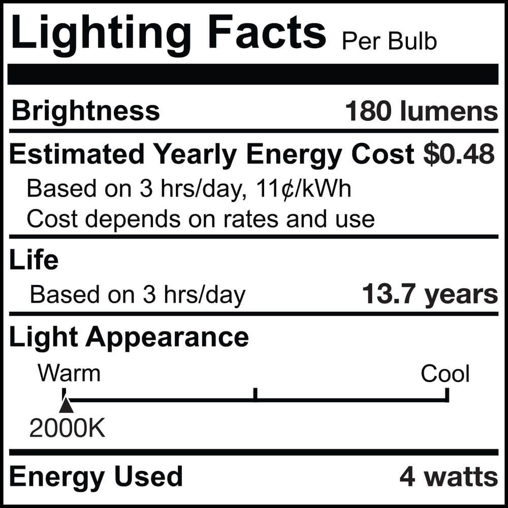 Amber Iceberg Antique Dimmable LED Edison Bulb, 60 Watt Equivalent