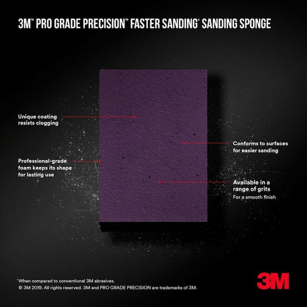 Pro Grade Precision 2 1/2 in. x 4-1/2 in. x 1 in. 120-Grit Medium Block Sanding Sponge (2-Pack)