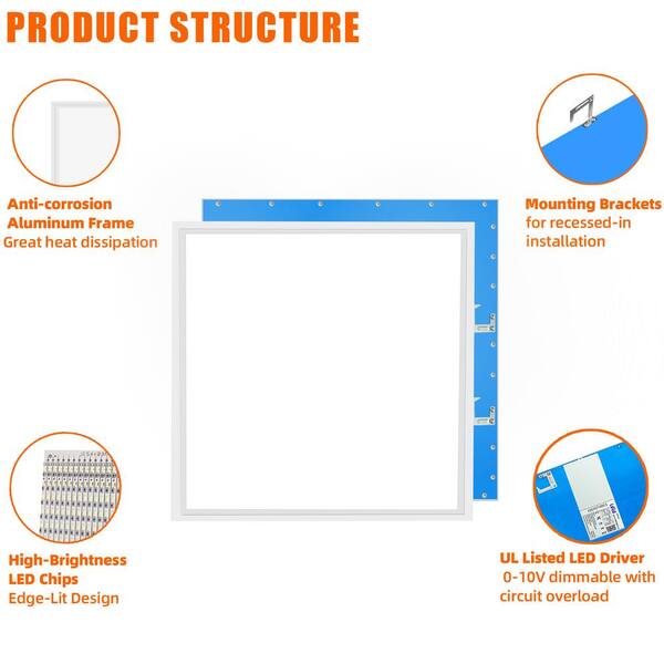 Bieuoram 2 ft. x 2 ft. 5800 Lumens Integrated LED Flat Panel Light, 5000K Daylight Dimmable Commercial Light for Office (12-Pack)