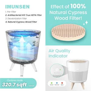 MCompact White H13 True HEPA 4-Stage Filtration Air Purifier with Cypress Wood Filter, Captures Smoke, Odors