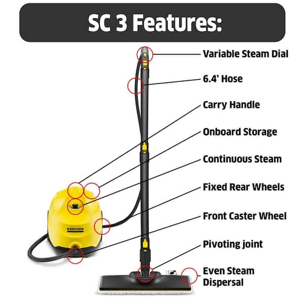 Vacuums & Floorcare - Karcher - Karcher Home & Garden - Steam Cleaner  Spares - Karcher SC3 Cleaner - Karcher SC3 Accessories - spares2you