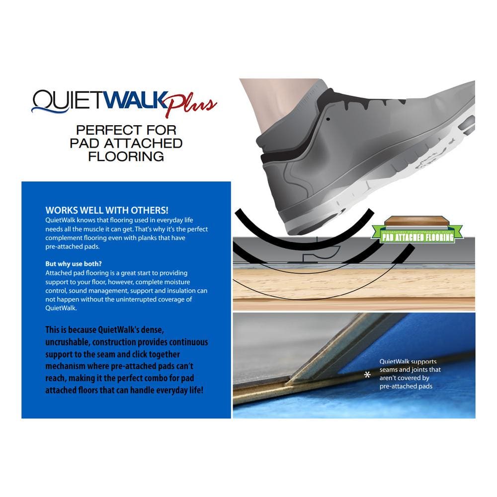 QuietWalk Plus Blue and Gray Felt Flooring Underlayment Roll