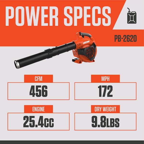 ECHO 172 MPH 456 CFM 25.4 cc Gas 2-Stroke X Series Handheld Leaf