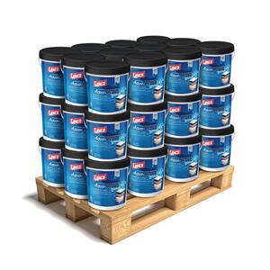 Roof Sealants Roof Repair Sealants The Home Depot