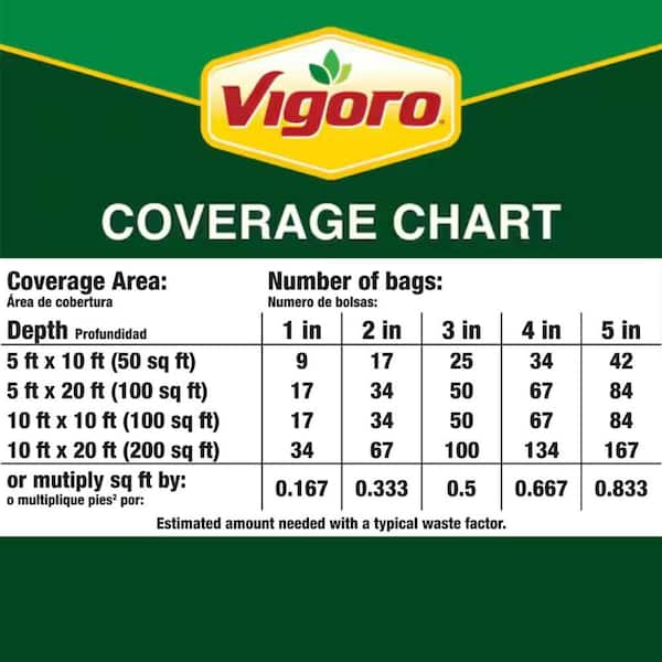 Vigoro - 0.5 cu. ft. Bagged Pond Pebble Landscape Rock
