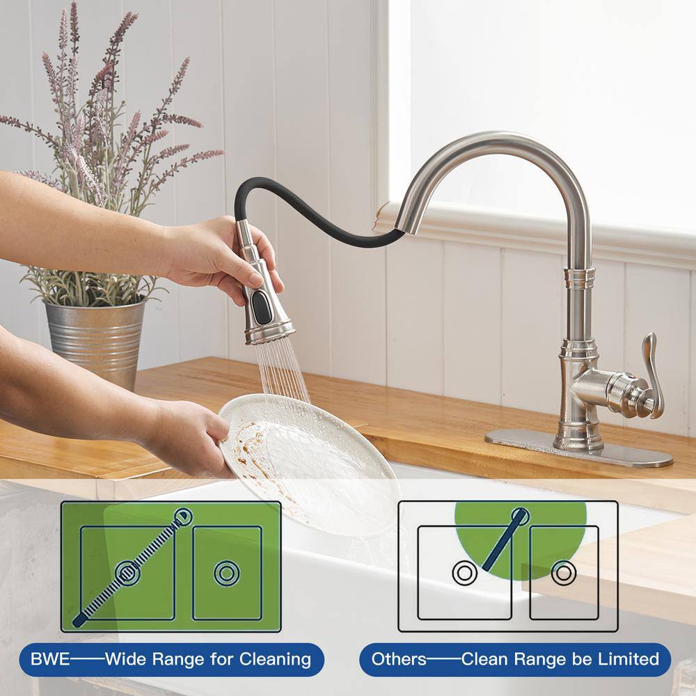 Brushed Nickel Single Handle Pull-Down Kitchen Faucet with Spray