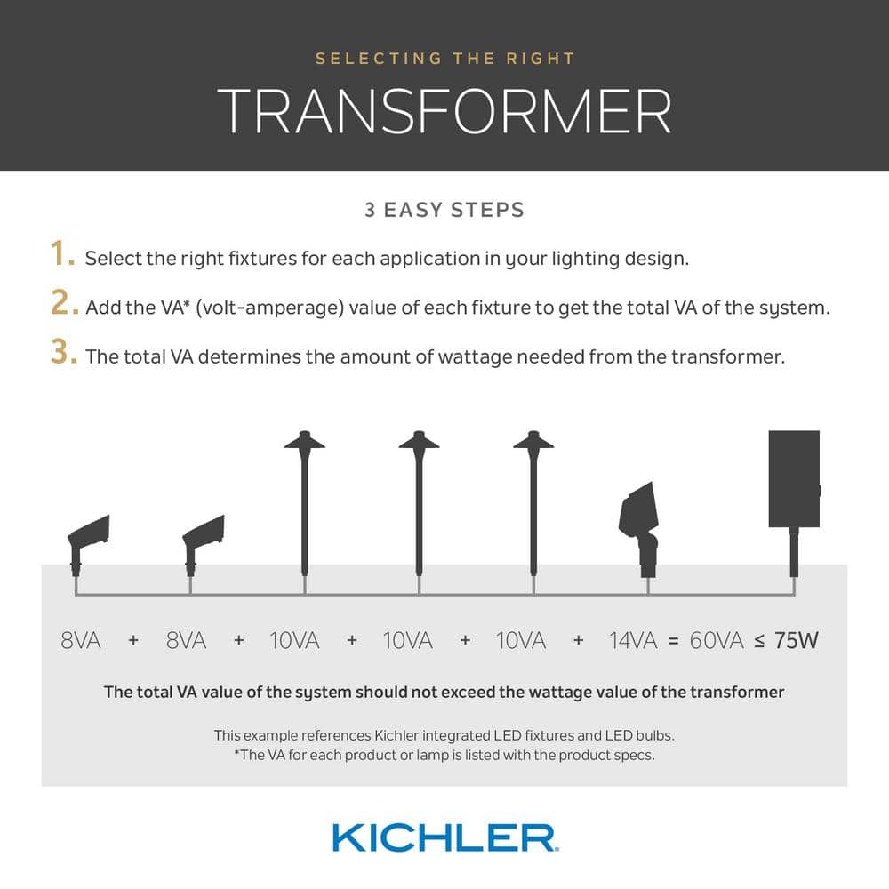 Textured Bronze 100W Low Voltage Steel Transformer