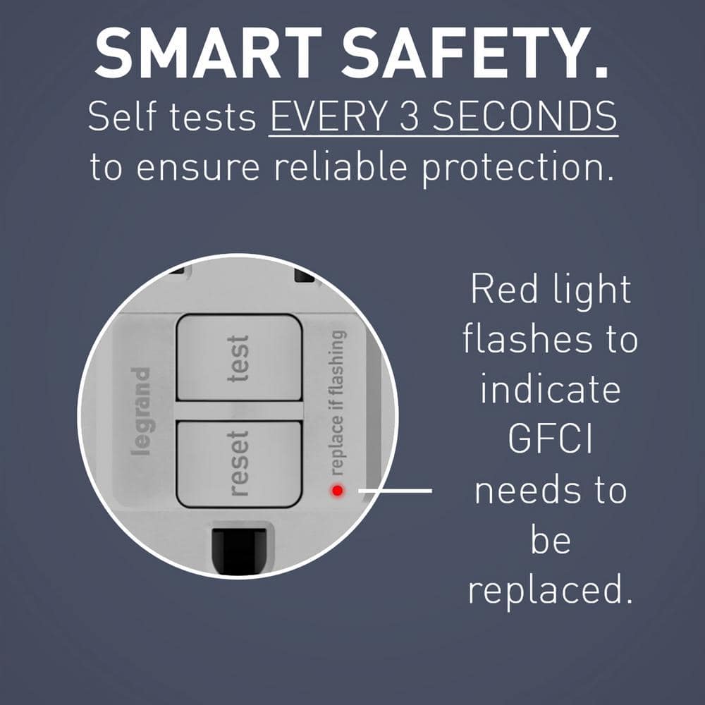 Gray Tamper Resistant GFCI Duplex Outlet with Indicator Light