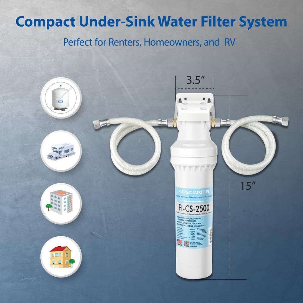 APEC High Capacity Under-Sink Water Filtration System