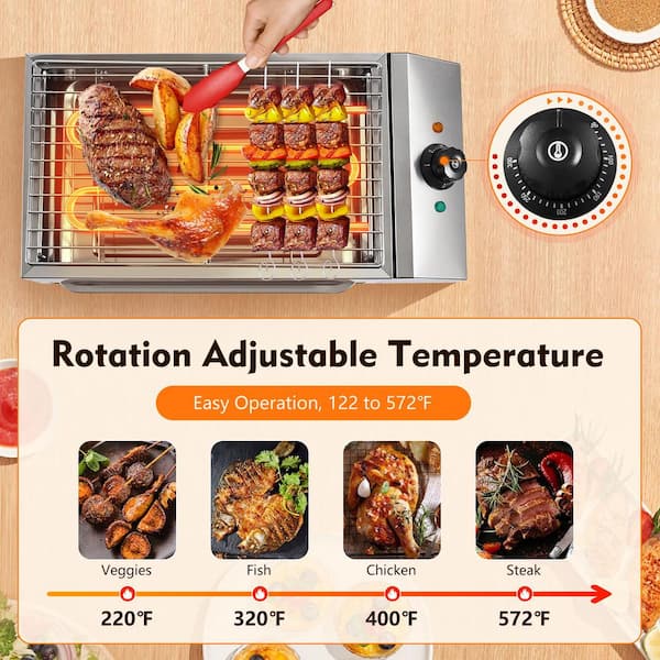 2-in-1 Grill & Griddle, Electric Smokeless Indoor Grill, 1800W Fast Heat Up  BBQ Grill, Nonstick Cooking Plate, 5 Levels Adjustable Temperature