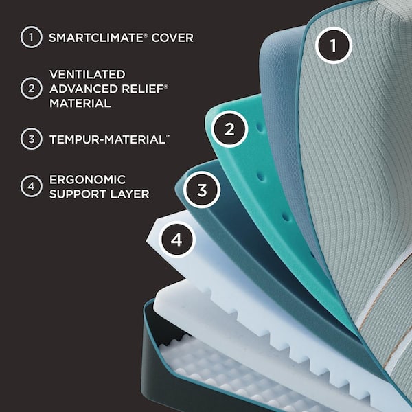 LuxeAdapt 2.0 King Firm 13 in. Mattress