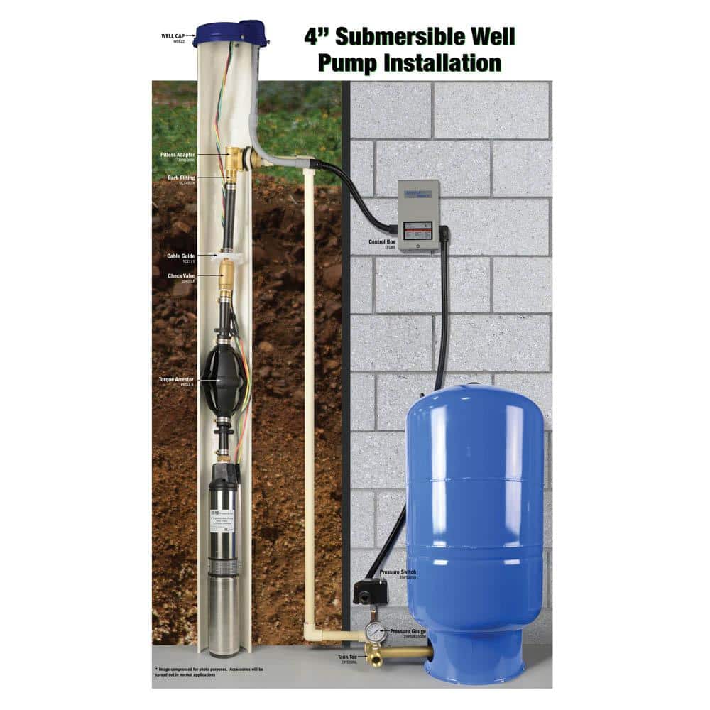 1 HP Stainless Steel Submersible Deep Well Water Pump