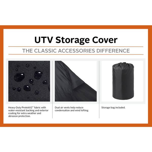 Raider UTV SX Series Premium Storage Cover with UV Protection