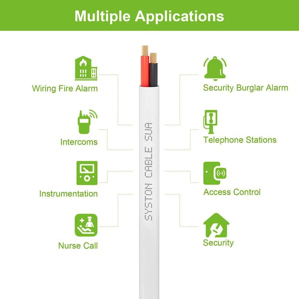 20 ft. 18/2 White CMP/FPLP/CL3P-Plenum Rated Stranded-Unshielded Bare Copper Security/Alarm/Control/Sound Wire