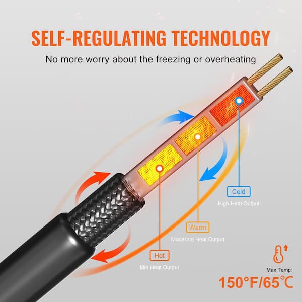 VEVOR 80 ft. Pipe Heat Cable Self-Regulating 5W/ft to 8W/ft