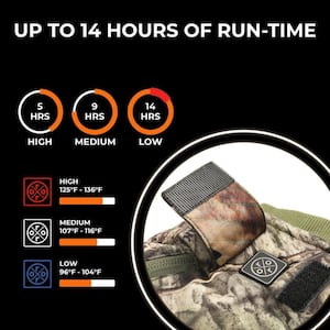 Unisex 7.38-Volt Lithium-Ion Camouflage Heated Hand Warmer, Heated Hand Muff Pouch, Up to 14-Hours of Warmth