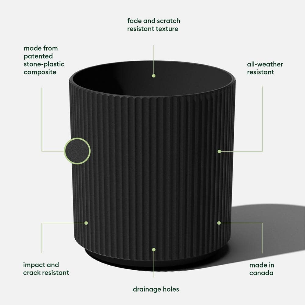 Demi 20" Black Plastic-Stone Round Planter Set - 2 Pack