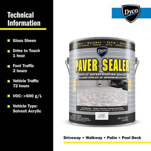 Envirocryl 500 Clear Acrylic Sealer – thecolorhouse
