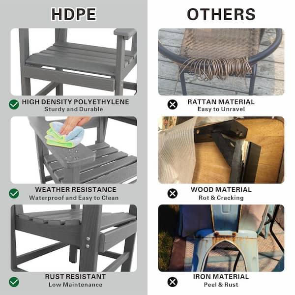 Gray Plastic Weather Resistant Outdoor Dining Chair, HDPE Patio