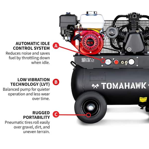 Air Compressor for Framing Nailer Under $200: Best DIY Picks 2024