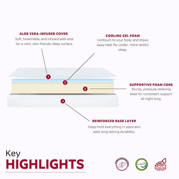 Divine King Medium Gel Foam 8 in. Bed in a Box Mattress