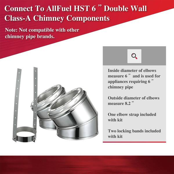 AllFuel HST 6-Inch x 15FT Built-In Wood Fireplace Chimney Kit - BS-KIT-6-15