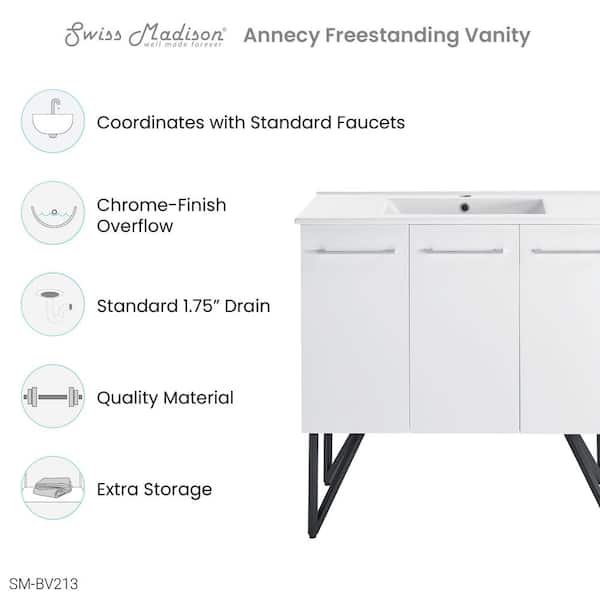Annecy 36 in. Single, 2-Door, 1 Drawer Bathroom Vanity in White with White Basin