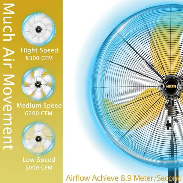 HICFM 30 in. Yellow 8300 CFM Oscillating Heavy Duty Pedestal Fan, 1/3 HP Motor, Ball Bearing, 9 ft. Cord - UL Listed