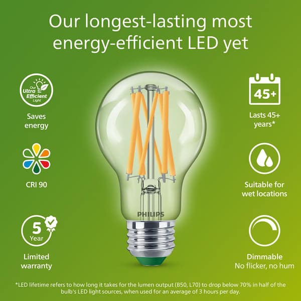 100-Watt Equivalent A19 Ultra Efficient Clear LED Light Bulb 5000K 2-Pack