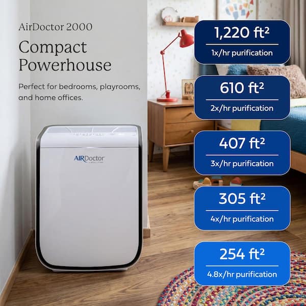AIRDOCTOR AD2000 4-in-1 Air Purifier for Small & Medium Rooms with