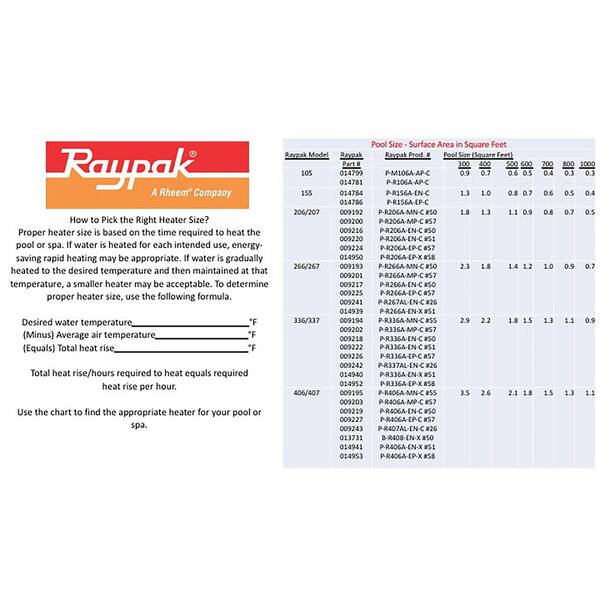 Raypak PR266AENX51 240,000 BTU Heater Electronic Ignition - NG - Cupro  Nickel Exchanger RAY014939 - The Home Depot