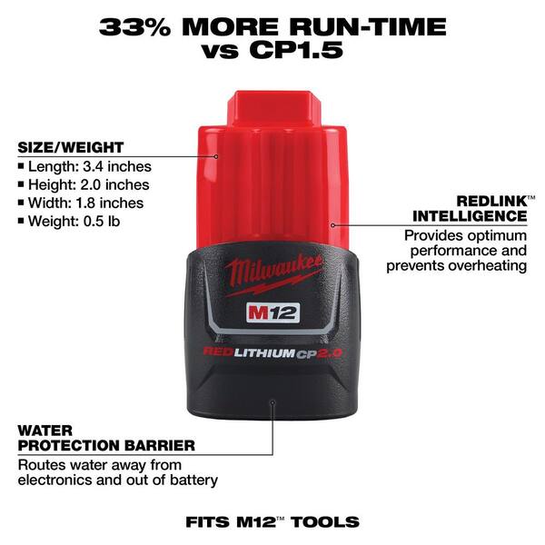thumbnail image 2 of 2-Pack 12V 8.0Ah Lithium Battery For Milwaukee M12 Tools – Compatible With 48-11-2420 – With LED 2 of 6
