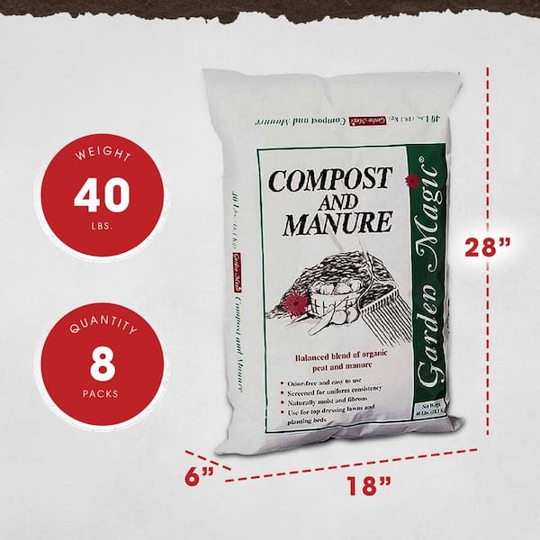 Lawn Garden Compost and Manure Blend, 40 Pound Bag (8-Pack)